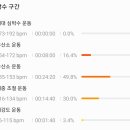 북부스포츠센터 이미지