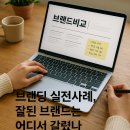크리에이티브위즈 | 브랜딩 실전사례, 잘된 브랜드는 어디서 갈렸나
