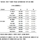 토토투어주 이미지