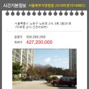 대진아파트(1단지)