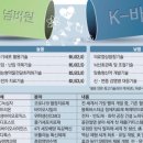 퍼스트넘버원 이미지