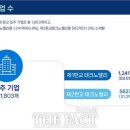 1803 이미지
