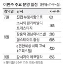 한라리서치