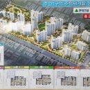 주안현대아파트 상가동 이미지