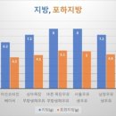 앙팡목장 이미지