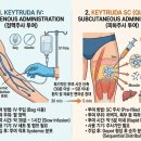 112901-바014-1 | 모더나 암백신 성공… 뜯어보니 알테오젠이 보인다