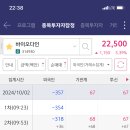 드림씨에스