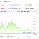 한진타이어 이미지