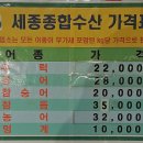 세종종합수산