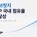 더블유브릿지
