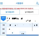 세상 바쁜 백수(부제:앞으로는 생각하고 일 벌이기로 해..^^)