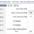 웅천서로41번길 이미지