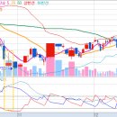 연우상사 이미지