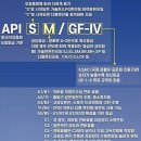 애니카랜드 마평점 | 아반떼페이스리프트 엔진오일 교체가격과 엔진오일 저렴하게 교환하는 방법(내용이 좀 길어요)