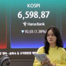 6590 브릿지경제