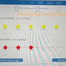 신반포중학교 이미지