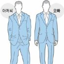 마노