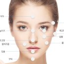 강동오아로피부과의원 | 강동구 필러 가격 비교, 저렴한 병원은? 톡스앤필 제너리스의원 리존의원 강동오아로피부과 천호