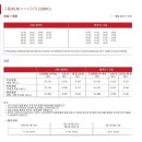 리치하우스민박 이미지