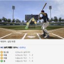 하이존1,2 | [04/05] KIA : NC 후기 - 무사사구 영봉승, 이해할 수 없는 라인업