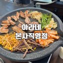 아라네 본사직영점