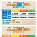 번개 노래연습장 이미지