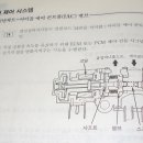 공회전 제어 시스템(IAC, 패스트아이들 서모밸브) 이미지