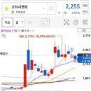 피엔케이글로벌