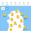 오늘의 날씨 🌞☔️☃️ , 2025년 2월 26일 수요일 이미지