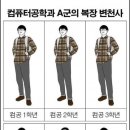 컴공 이미지