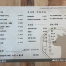 명품한우암소구이센타 | 통도사한우맛집 통도암소갈비 방문후기