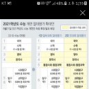 도산초등학교 이미지