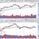 (주)에스메디 이미지