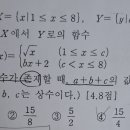 공통수학2 일대일대응 이미지