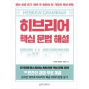성경원어 연구소