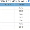 백운보건지소 이미지