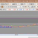 인포메디칼 이미지