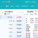 명동사 이미지