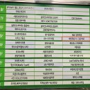 5층조은약국 이미지