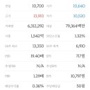 대봉엘에스(주) 이미지