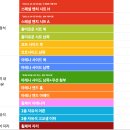 [일탁이야기] 2023-2024 T리그 개막 - 주천희선수 키노시타 아비엘과 계약 이미지