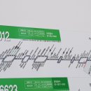(주)우성에이스 이미지