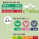 세진발전소 이미지