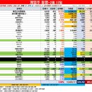 (주)바른손 이미지