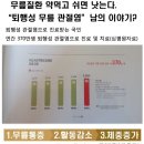 세움보조기 | 퇴행성 무릎관절염 예방 및 증상완화 레거시OA 무릎보호대