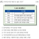 최충영정 | [한국사/관광국사] 고려후기 문화 교류에 관한 설명으로 옳은 것은?(20년, 국내여행안내사)_성리학의 전래