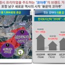 (주)문덕건설 네이버블로그