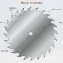 Table saw 톱날의 이해 - 1 이미지