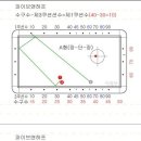 큐플러스 당구장 이미지