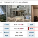 연지자이2차 네이버블로그